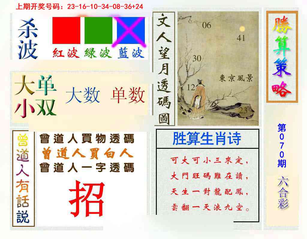 070期胜算策略[图]