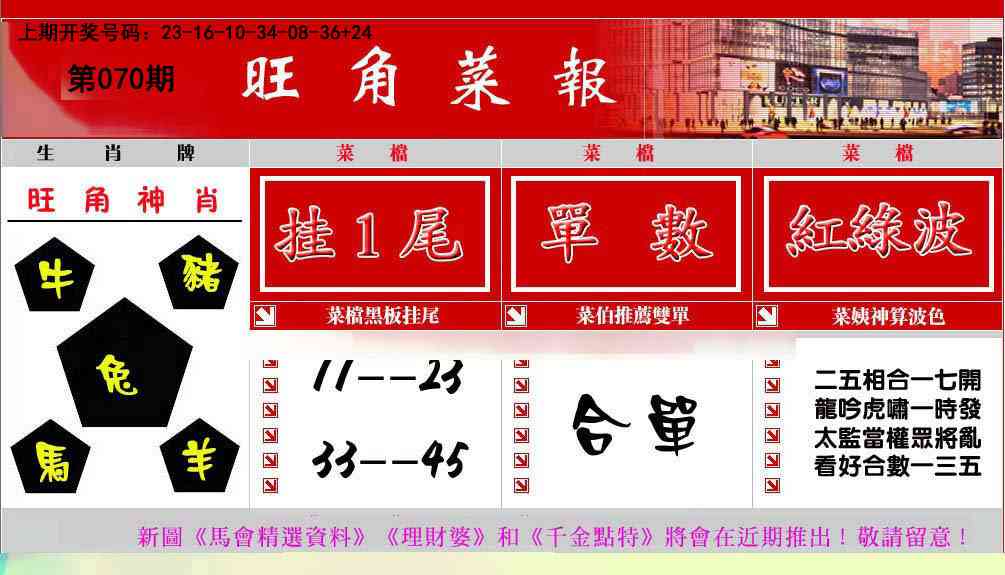 070期旺角菜报[图]