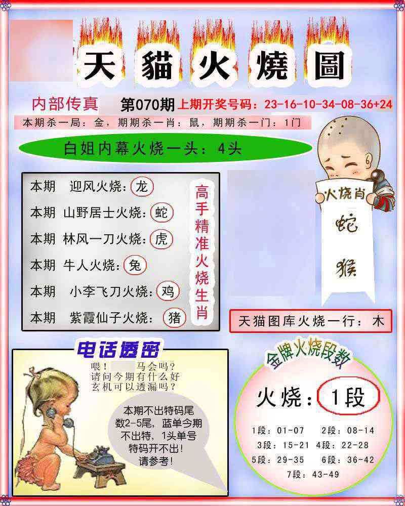 070期火烧图[图]