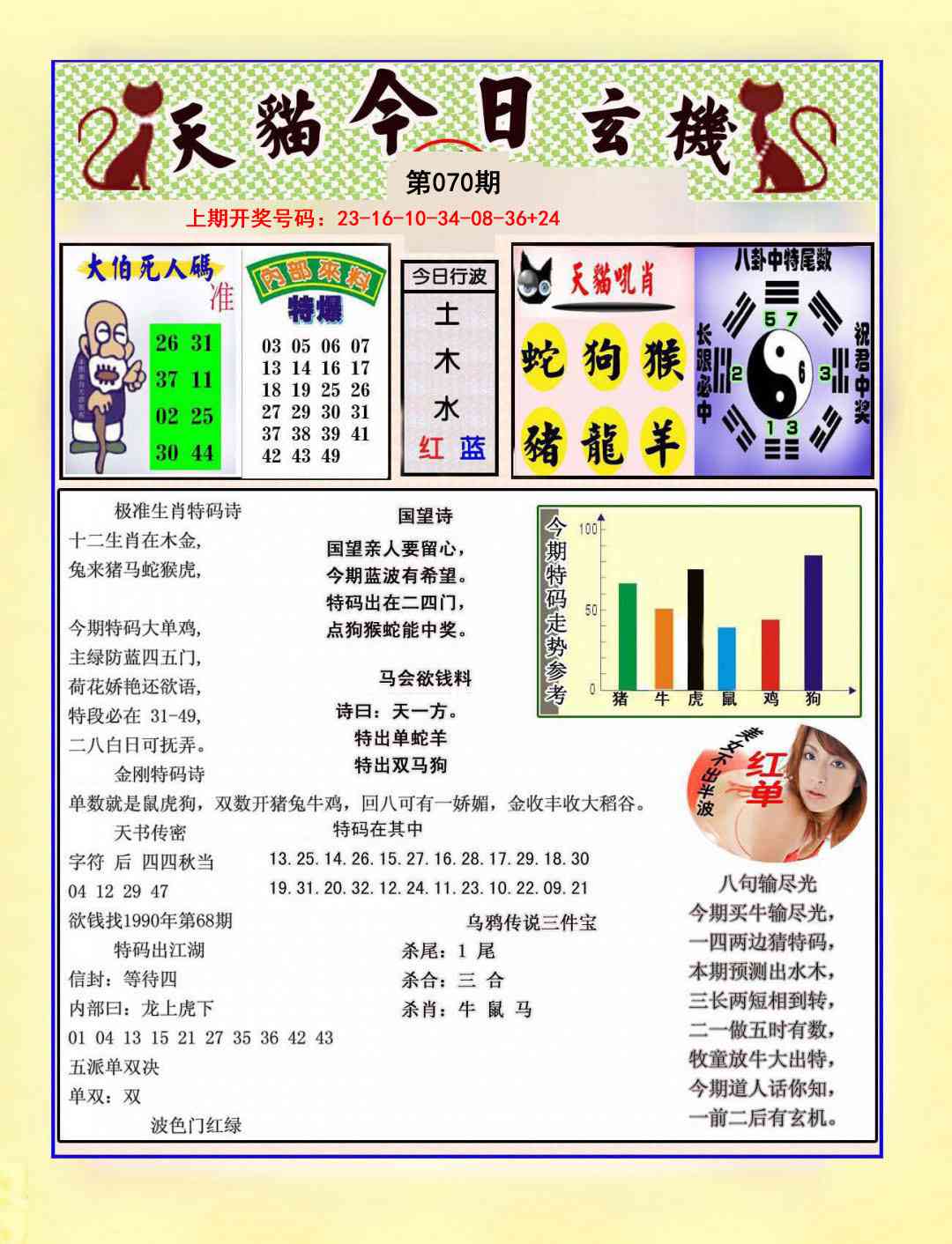 070期今日玄机图A[图]