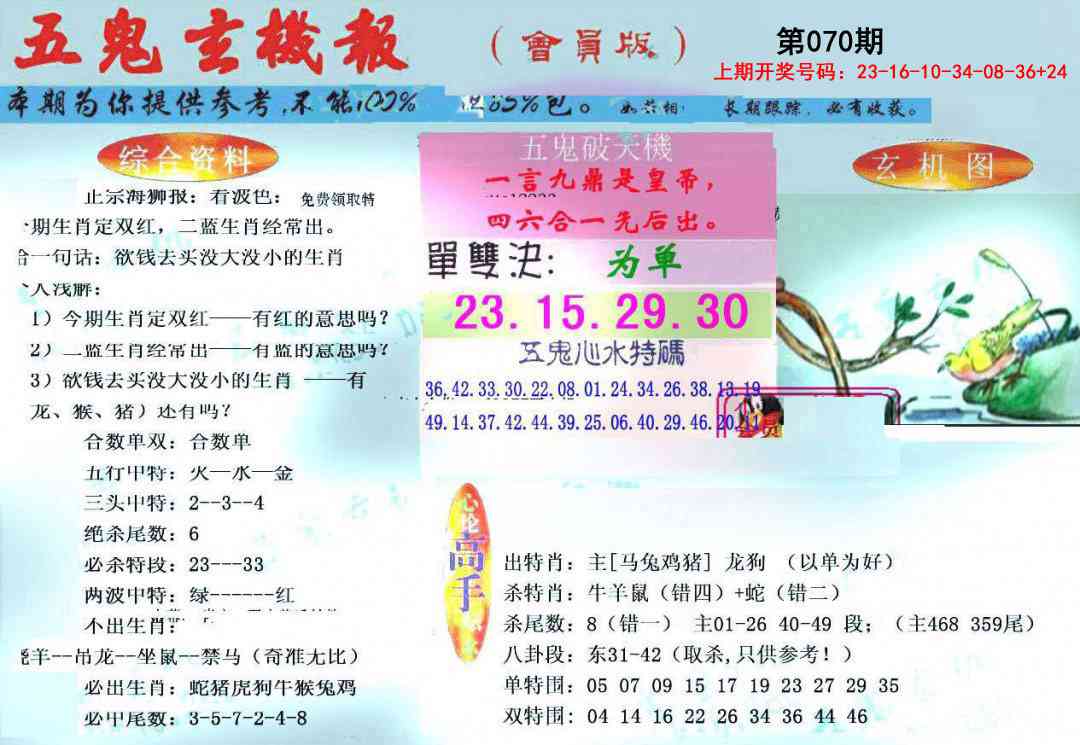 070期新五鬼玄机[图]