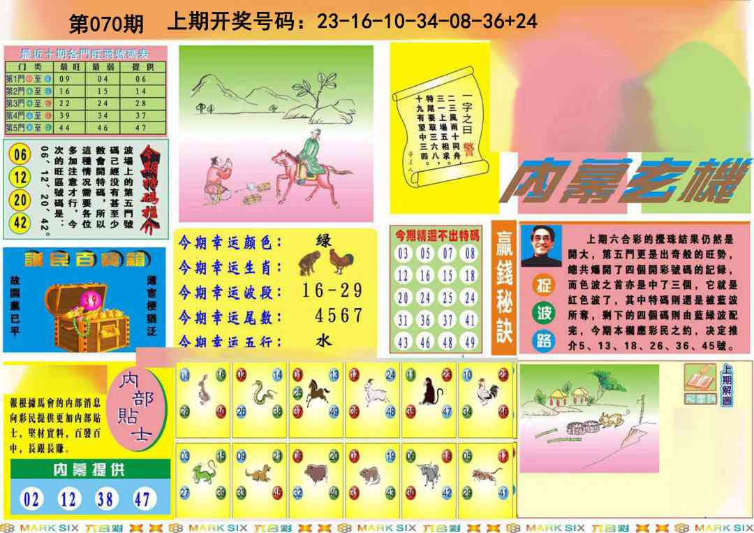 070期九龍内幕A(推荐)[图]