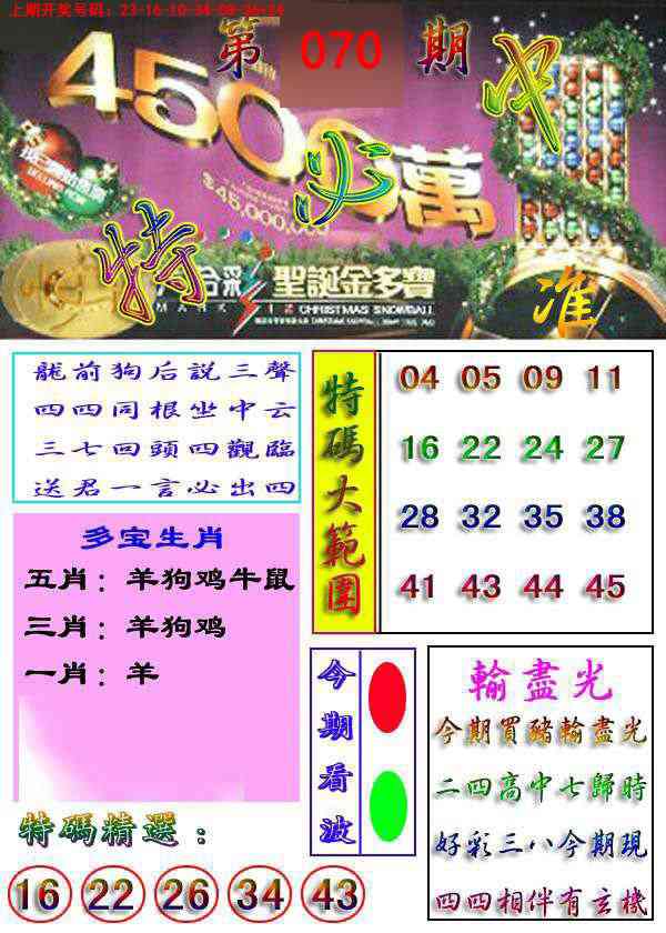 070期特必中[图]