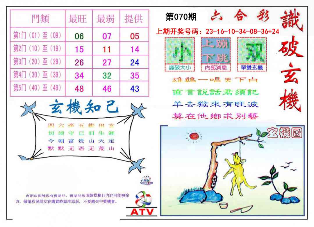 070期识破玄机[图]