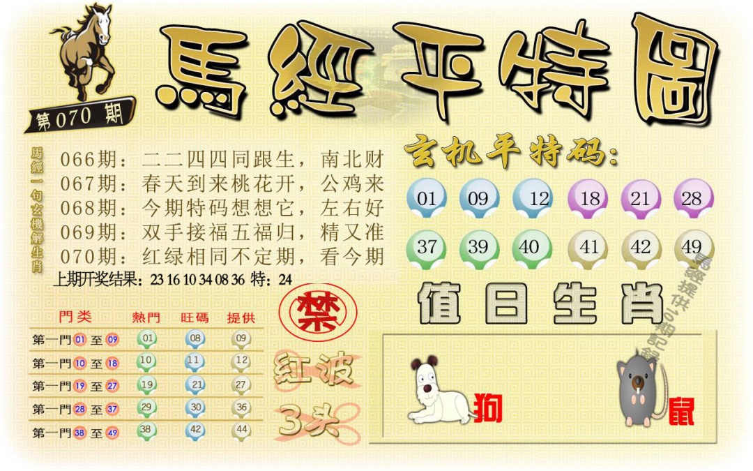 070期马经平特图[图]