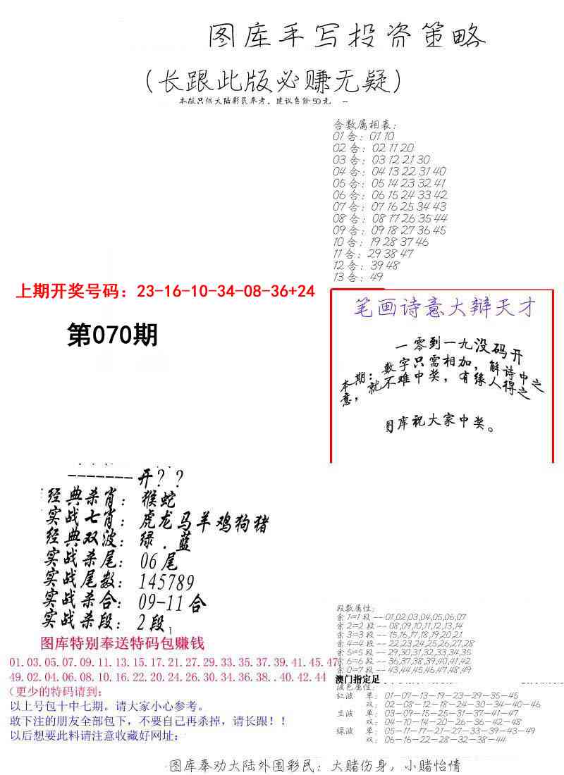 070期手写投资策略[图]