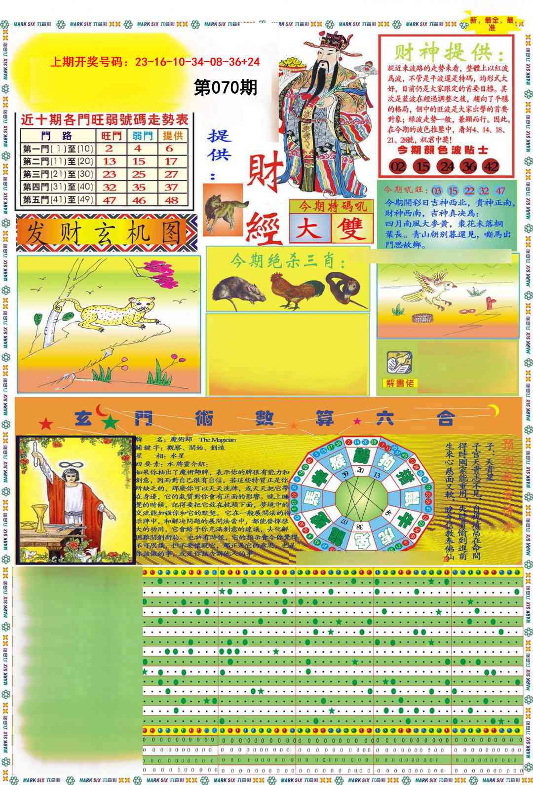 070期九龍财经A(推荐)[图]