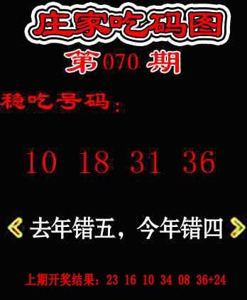 070期庄家吃码图[图]
