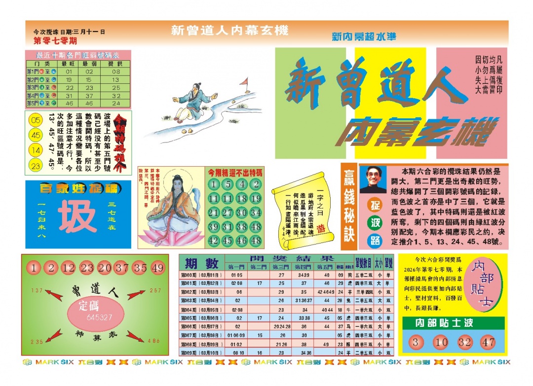 070期新曾道人内幕A[图]