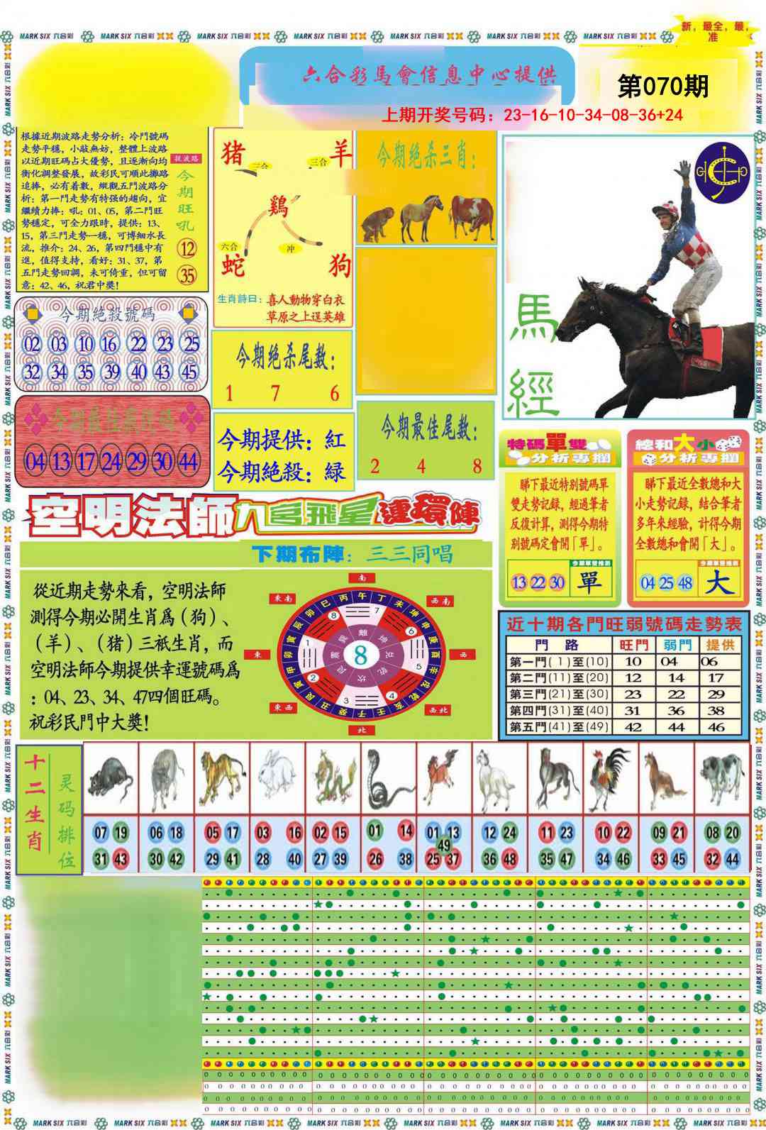 070期九龍马经A(推荐)[图]