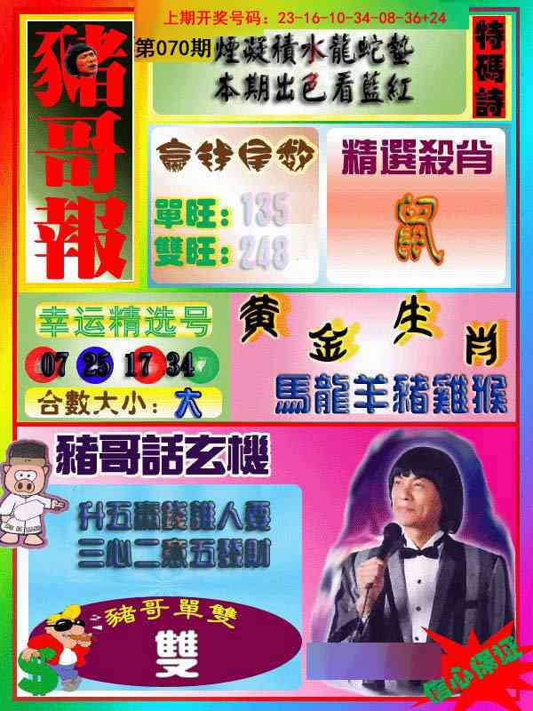 070期猪哥报[图]