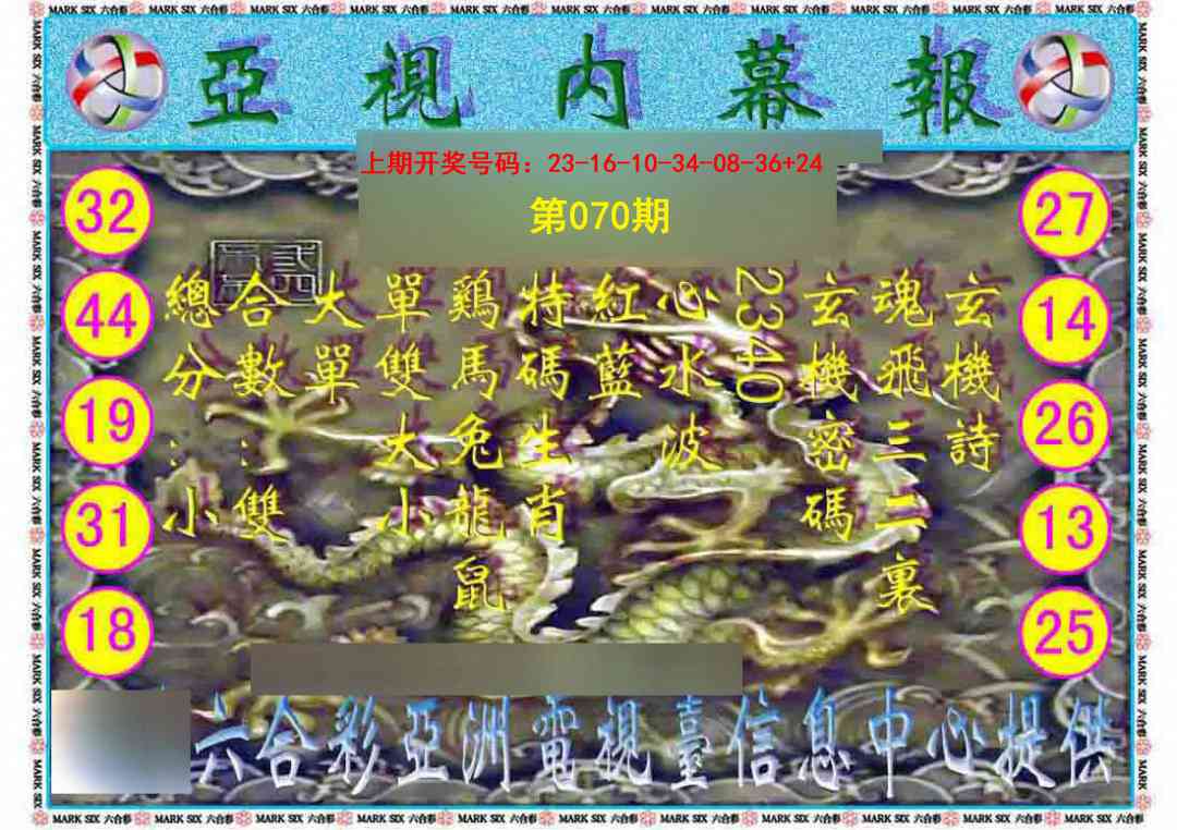 070期亚视内幕报[图]