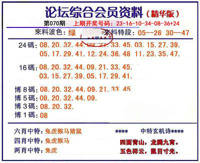 070期综合会员资料[图]