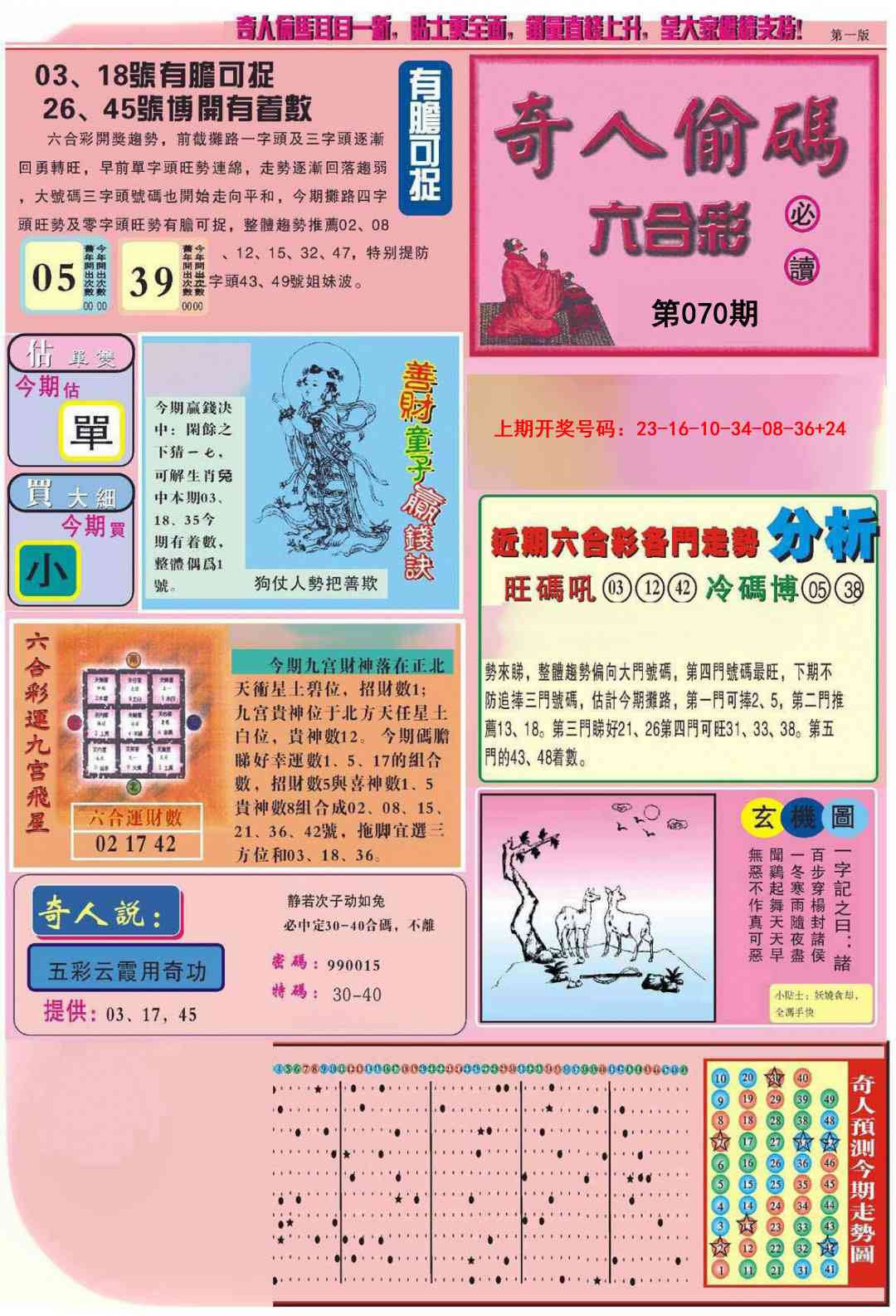 070期老奇人偷码A[图]