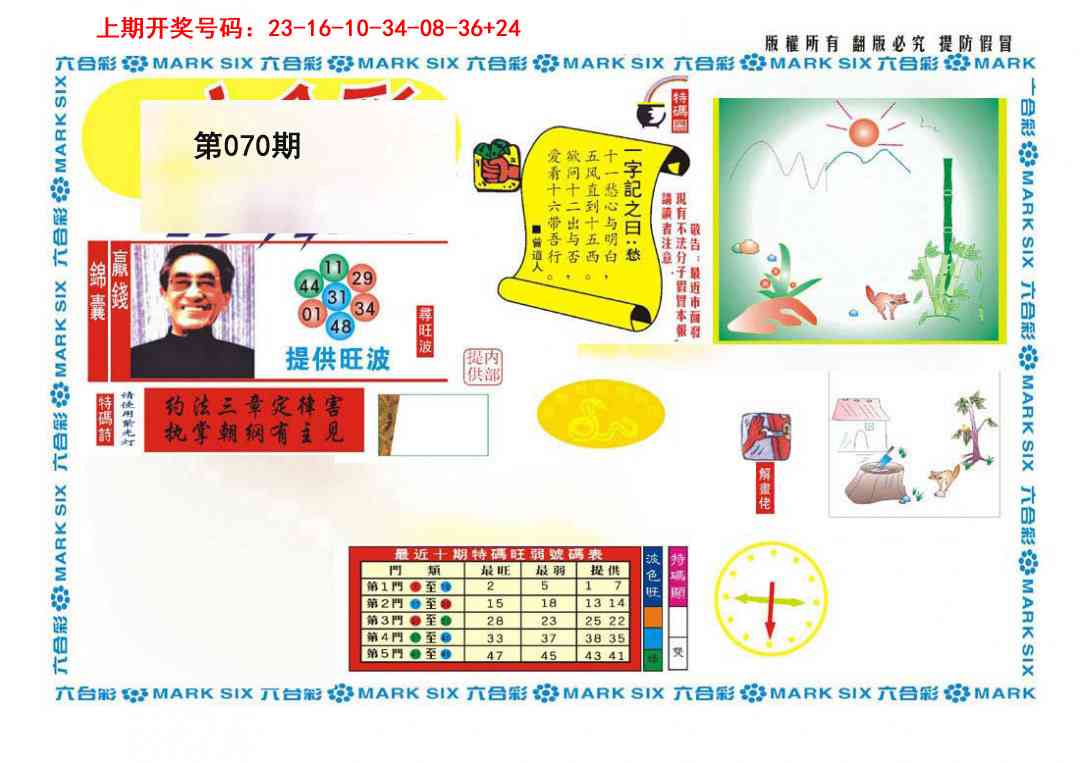 070期新特码王[图]