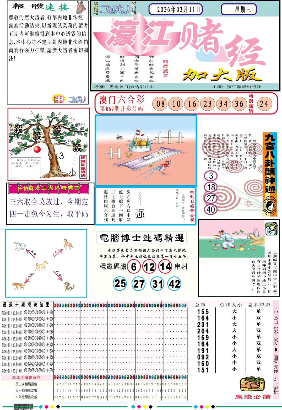 070期濠江赌经A加大版[图]