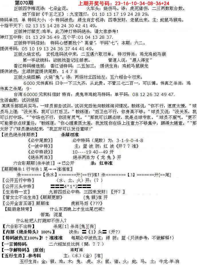 070期先锋总刚B[图]