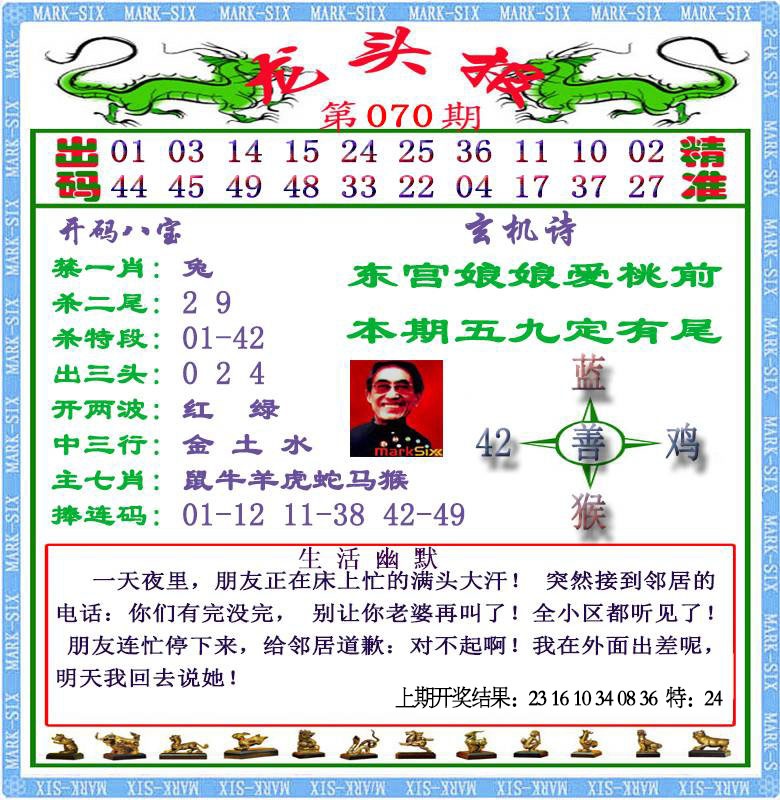 070期龙头报[图]