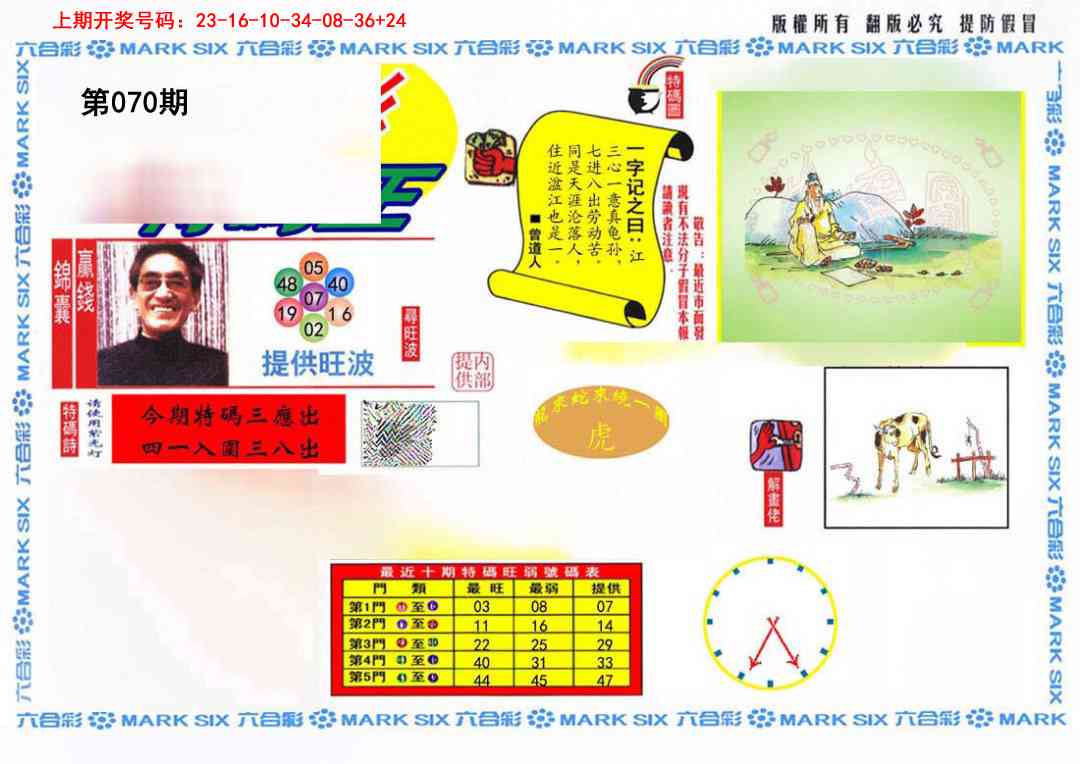 070期特码王(信封)[图]