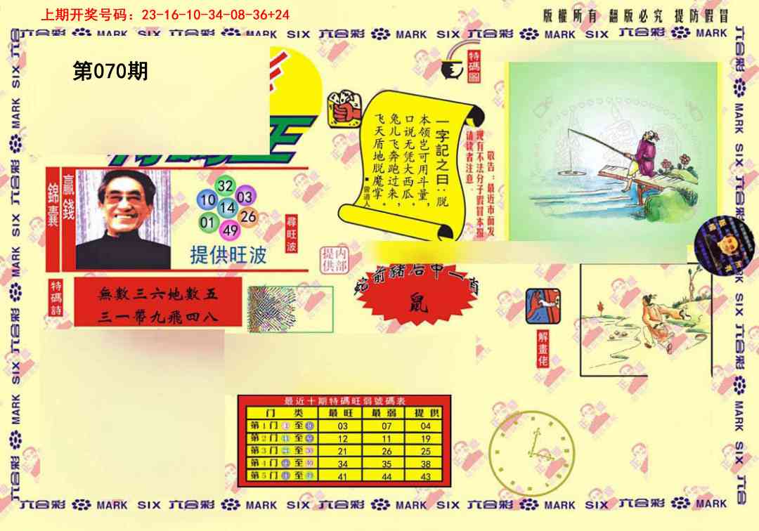 070期心水特码(信封)[图]