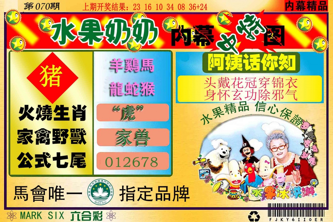 070期水果报[图]