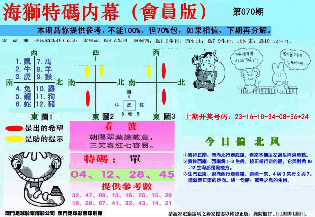 070期另版海狮特码内幕报[图]