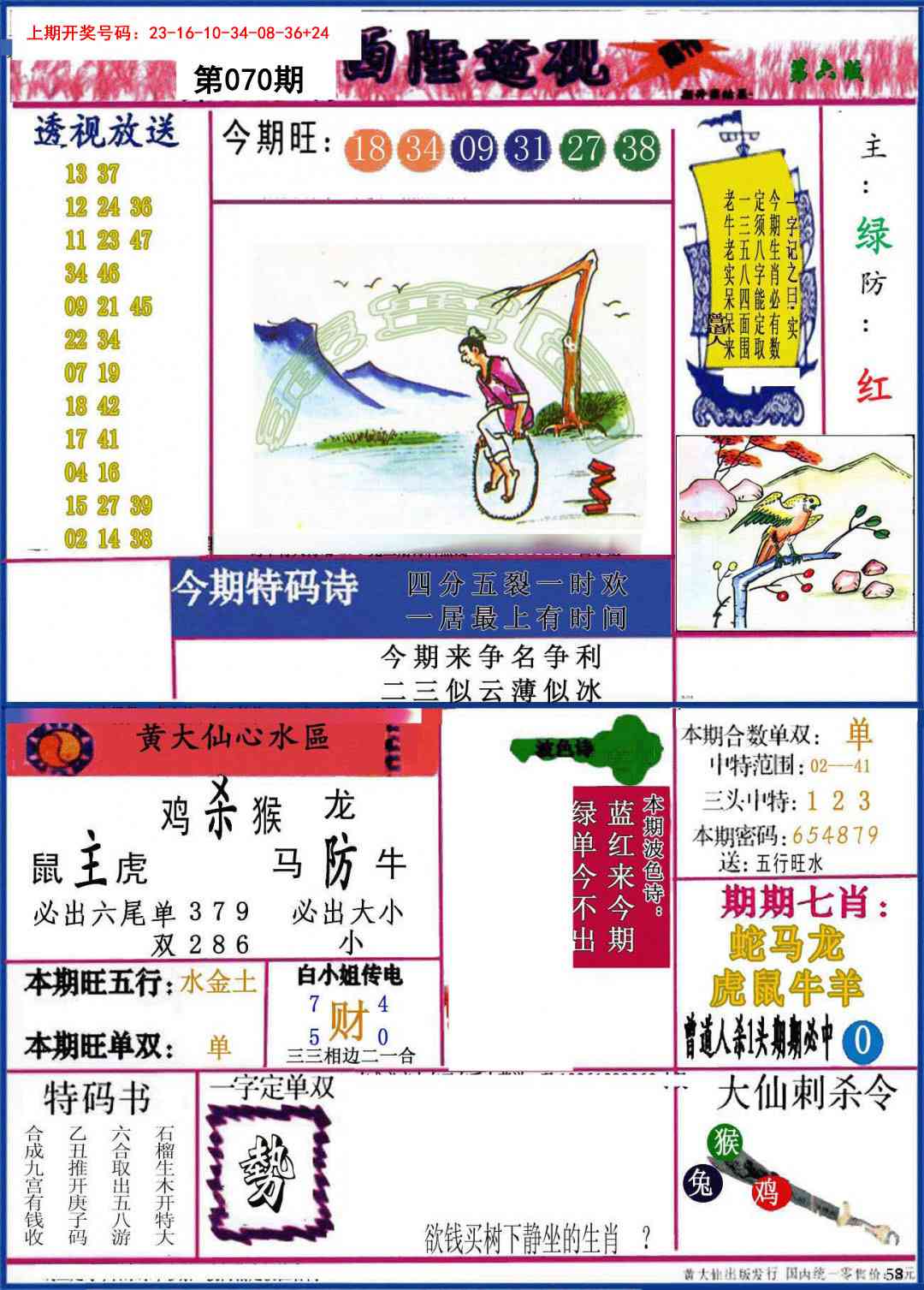 070期西陲透视[图]