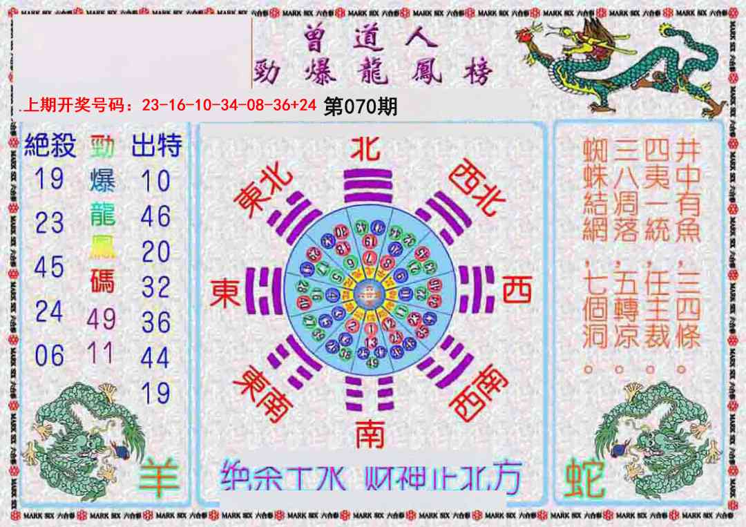 070期曾道人劲爆龙凤榜[图]