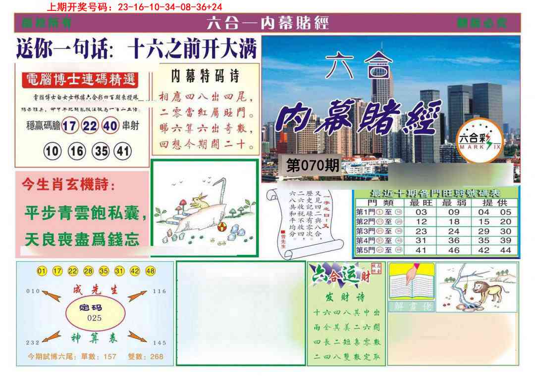 070期内幕赌经[图]