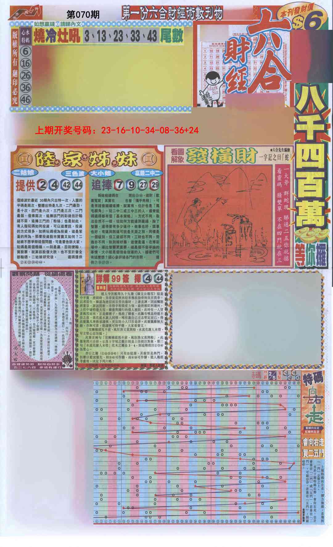 070期六合财经A加大版[图]