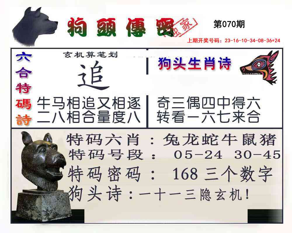 070期狗头传密[图]