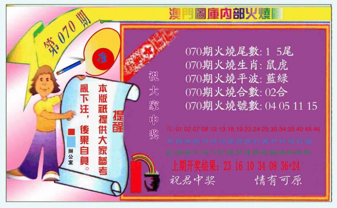 070期火烧图（新）[图]