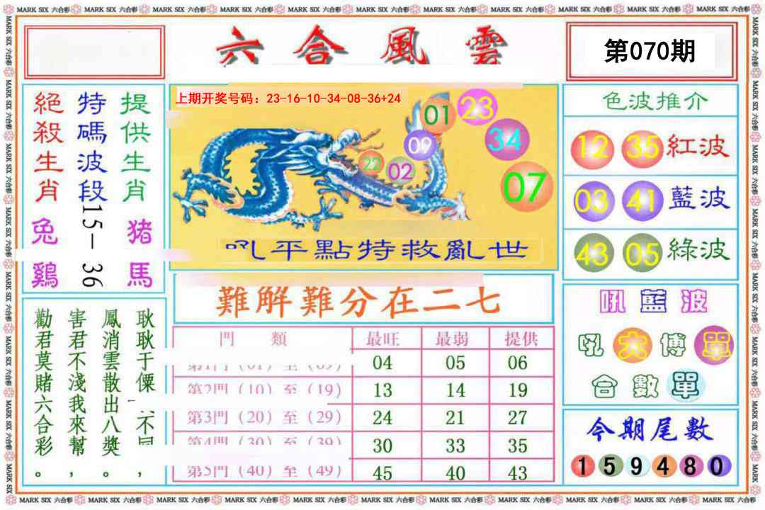 070期六合风云《另版》[图]