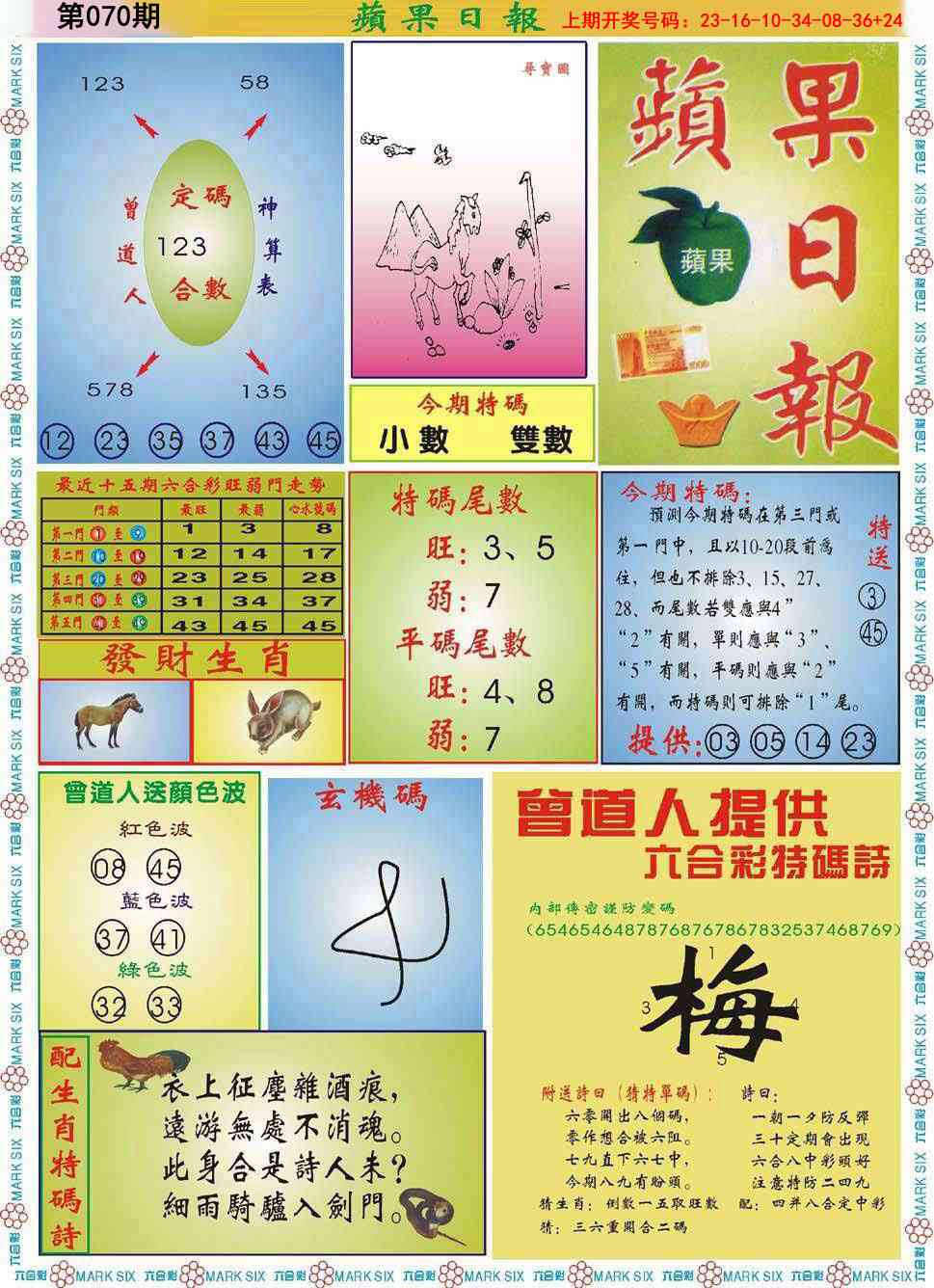 070期青苹果日报[图]