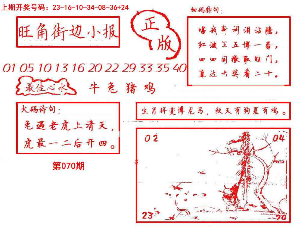 070期旺角街边小报[图]