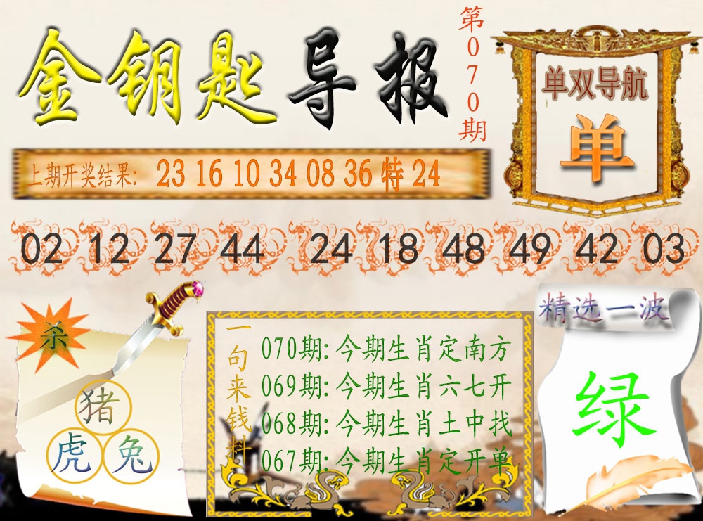 070期《金钥匙导报》[图]