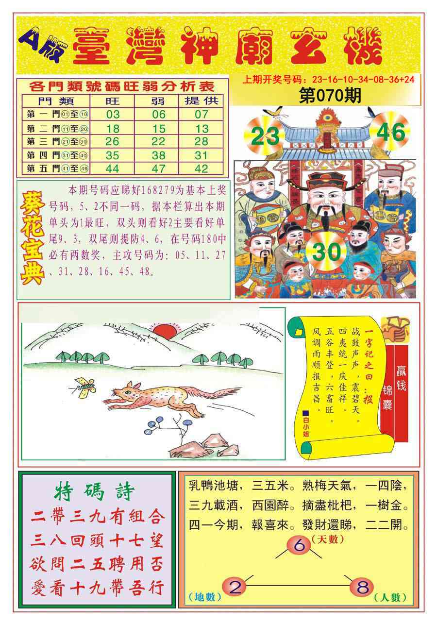 070期台湾神庙A[图]