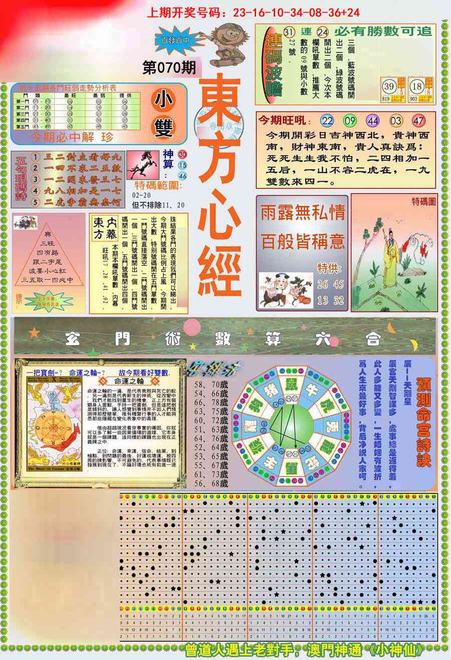 070期(新版)东方心经A[图]