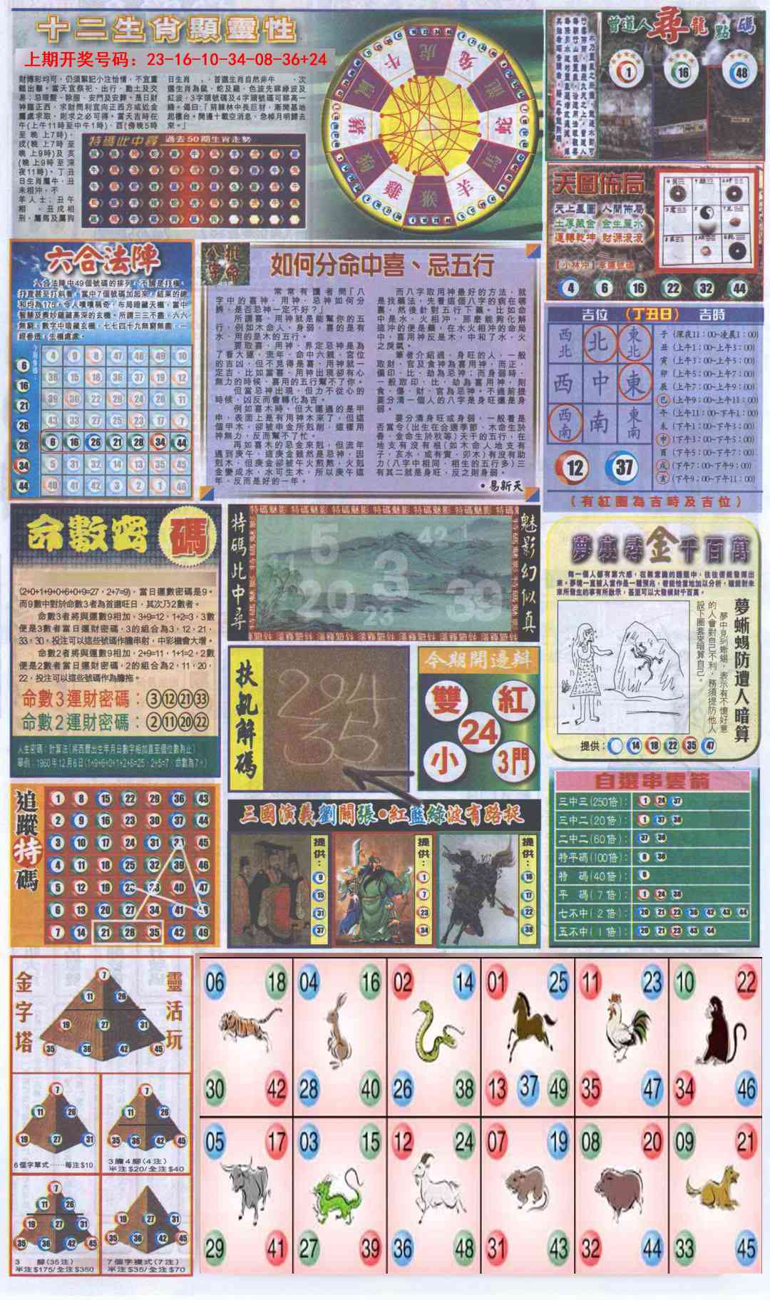 070期新报跑狗-2(背面)[图]