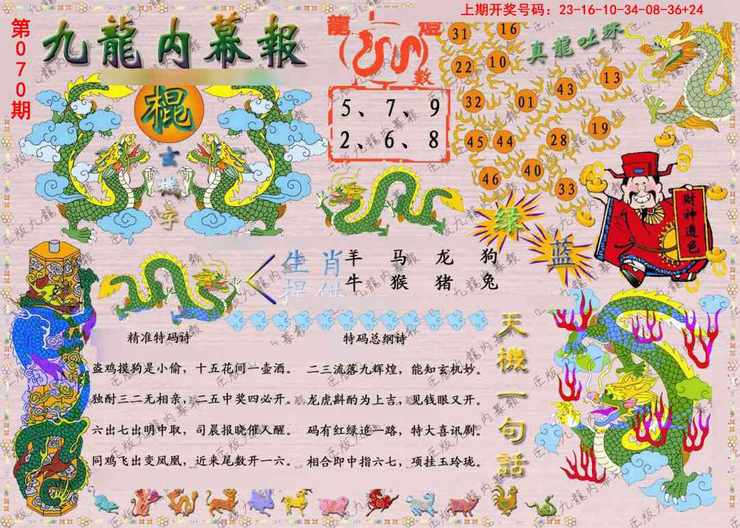 070期正版九龙内幕报[图]