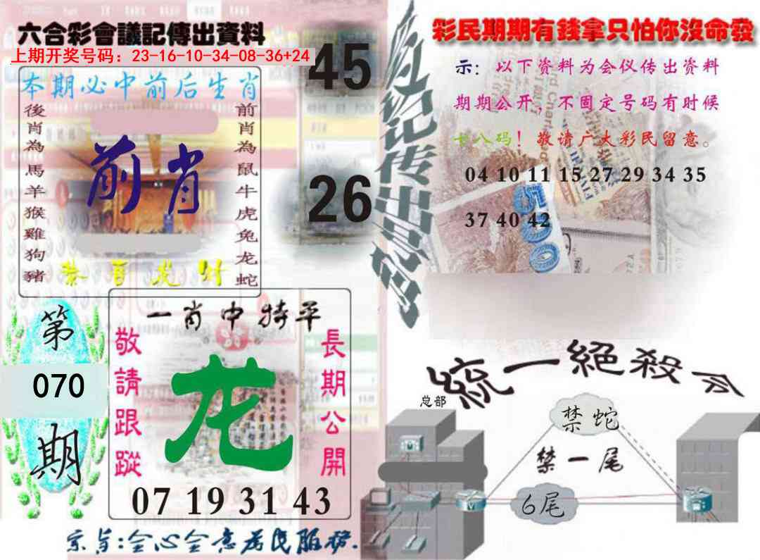 070期六合彩会议记录[图]