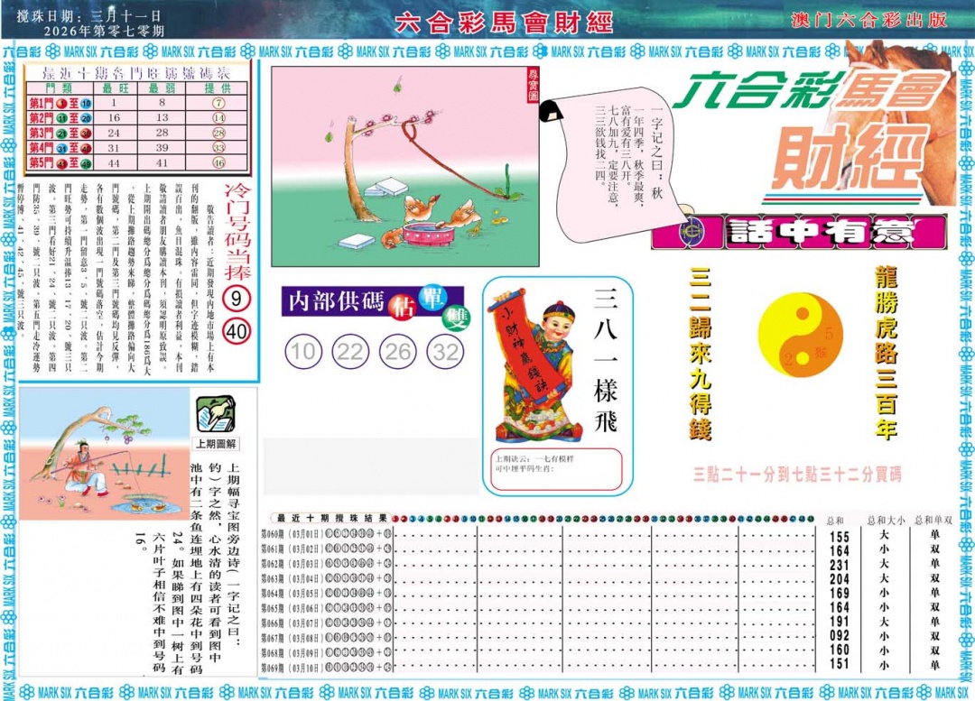 070期马会财经A[图]