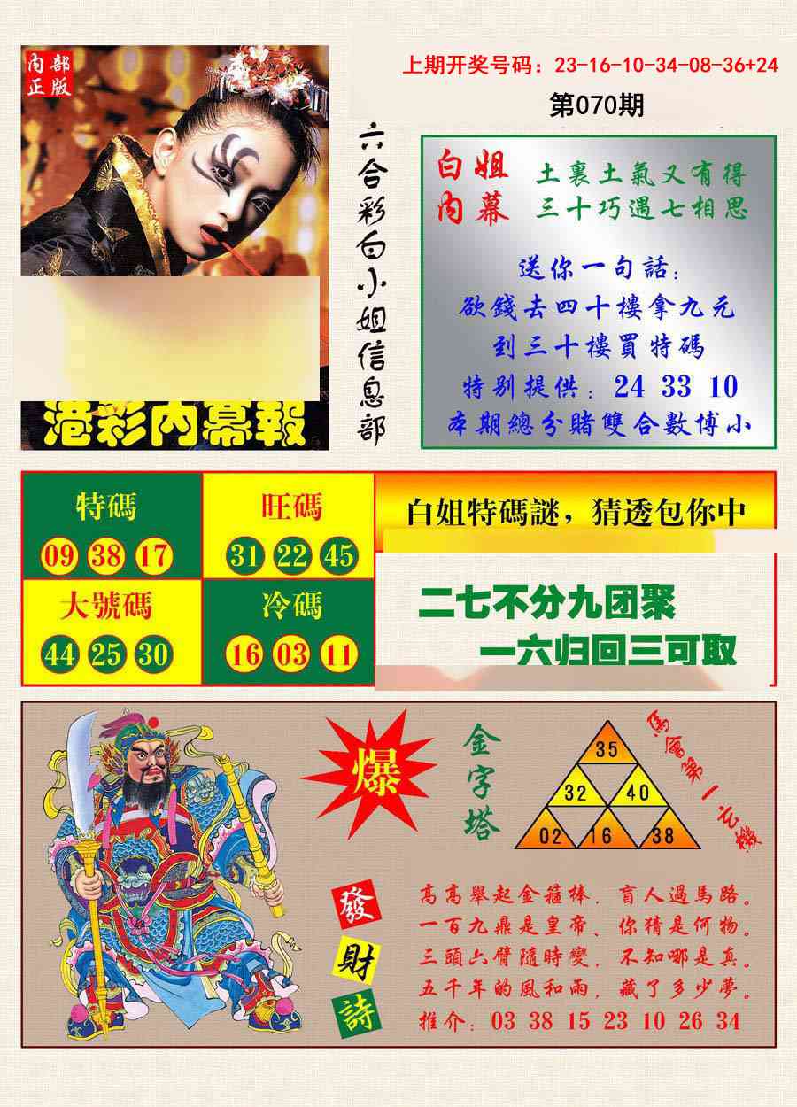 070期港彩内幕报[图]