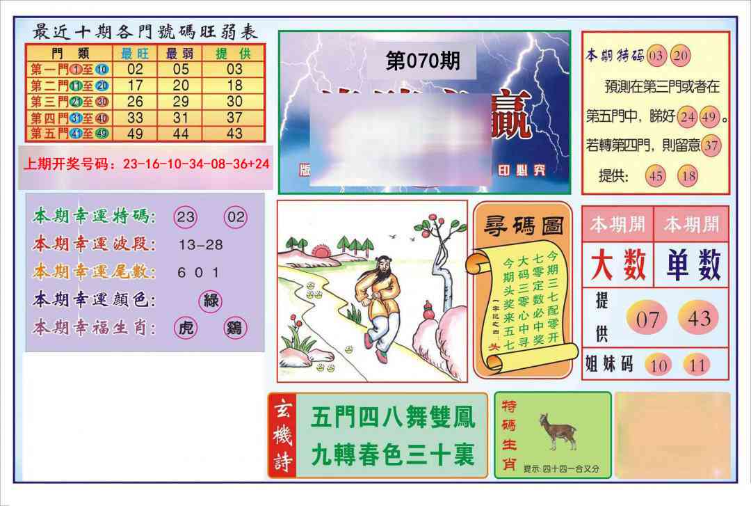 070期逢赌必羸[图]