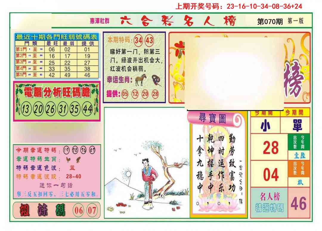 070期名人榜A[图]