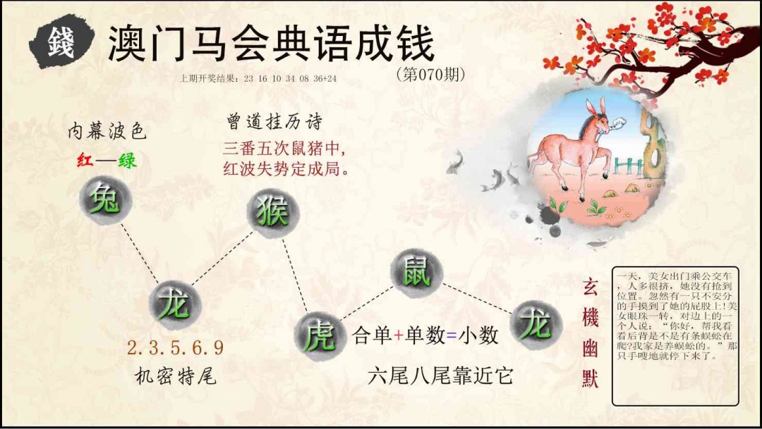 070期典语成钱[图]