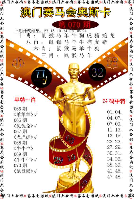 070期新奥斯卡[图]