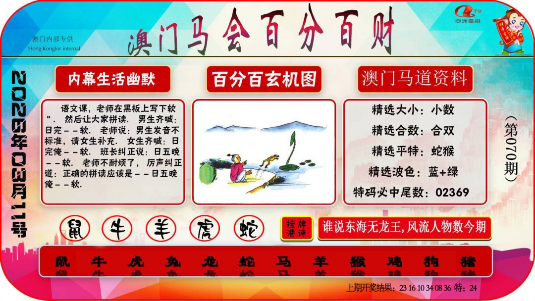 070期百分百财经[图]