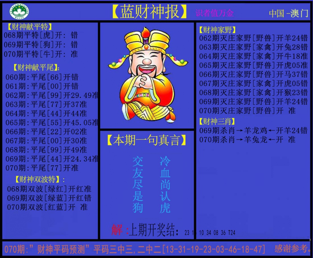 070期蓝财神[图]