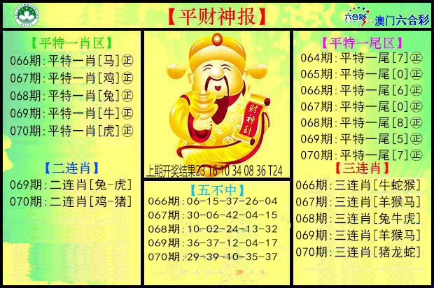 070期平财神[图]